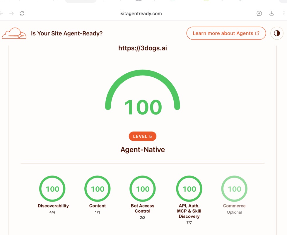 Cloudflare Agent Readiness web interface showing 3dogs.ai at 100 and Level 5 Agent-Native